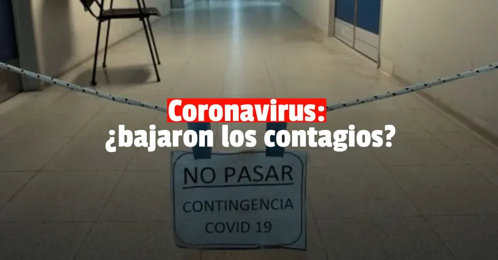 Coronavirus: se confirmaron 10.395 nuevos contagios