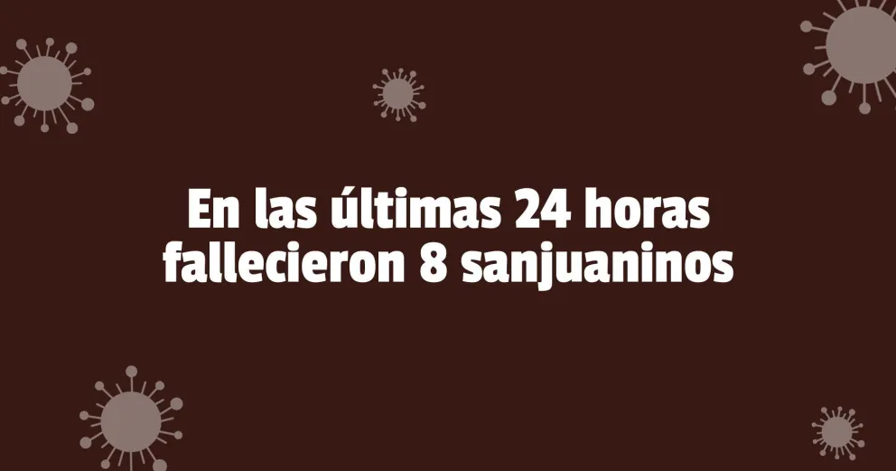 Confirmaron 8 nuevas muertes en la provincia a causa de coronavirus
