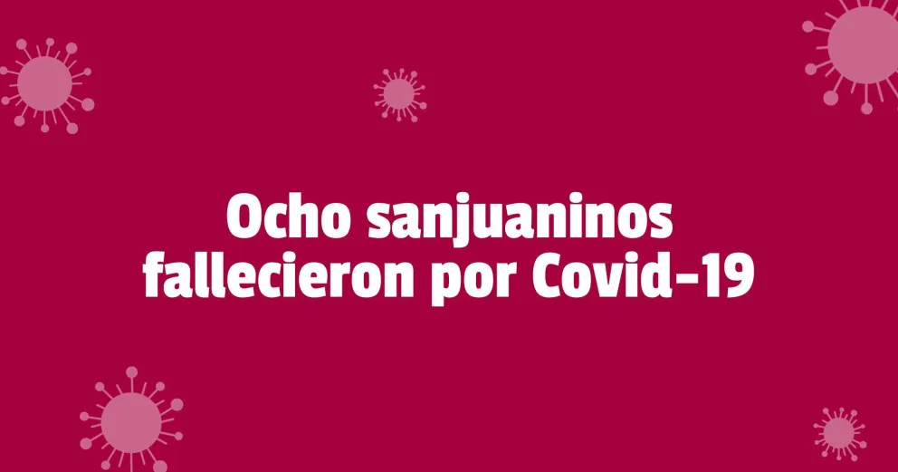 Este martes se registraron 343 nuevos contagios en la provincia