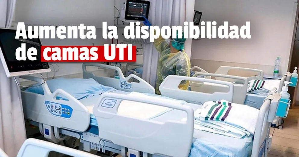 Se incrementó la cantidad de camas UTI y hay un total de 41 unidades disponibles