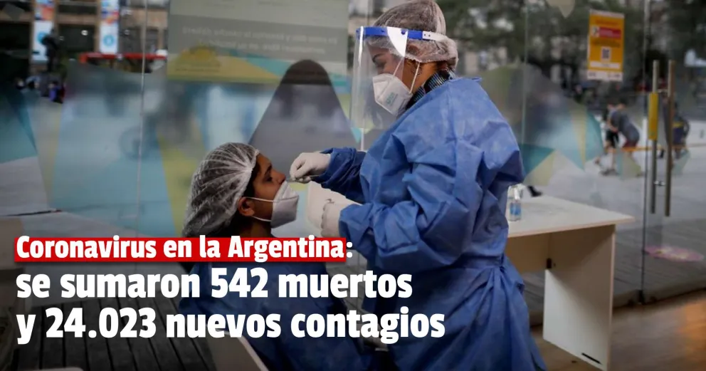 Coronavirus en la Argentina: informaron 542 muertes y 24.023 contagios en las últimas 24 horas