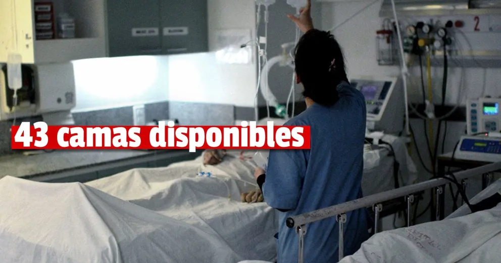 La ocupación de camas UTI en San Juan es de 82,4%