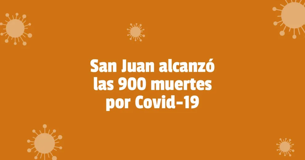 Este lunes se registraron 364 nuevos contagios en la provincia