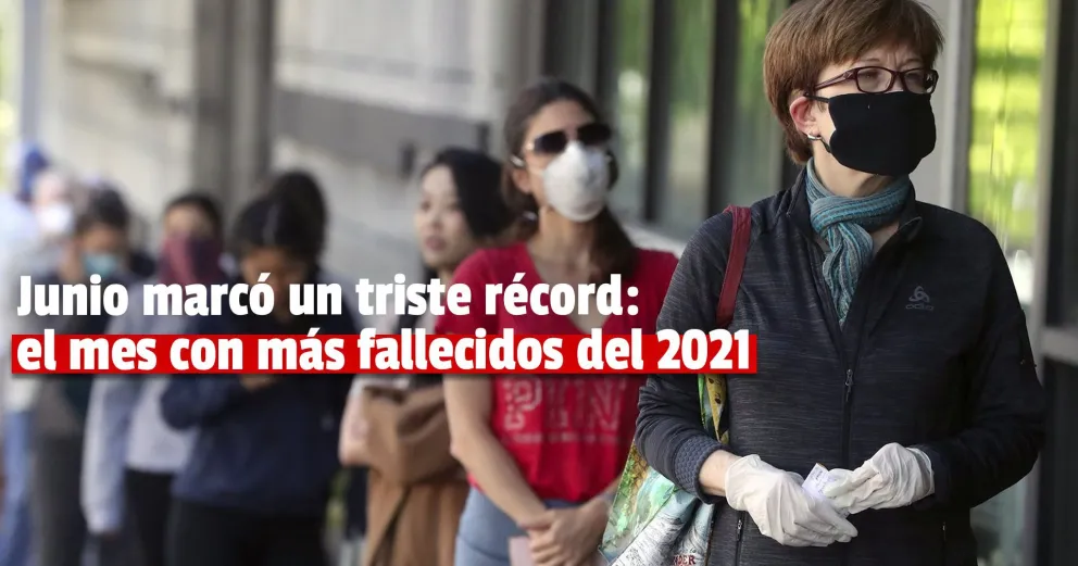 Finalizó el sexto mes del año con 199 sanjuaninos fallecidos por coronavirus