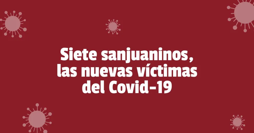 Este lunes se registraron 336 nuevos casos de coronavirus en la provincia
