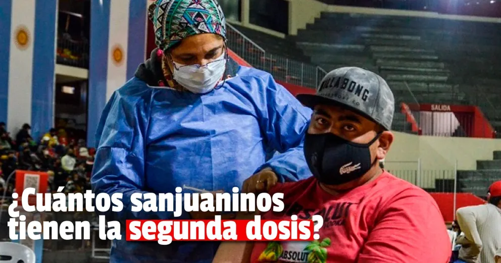 Los detalles de la vacunación en la provincia de San Juan