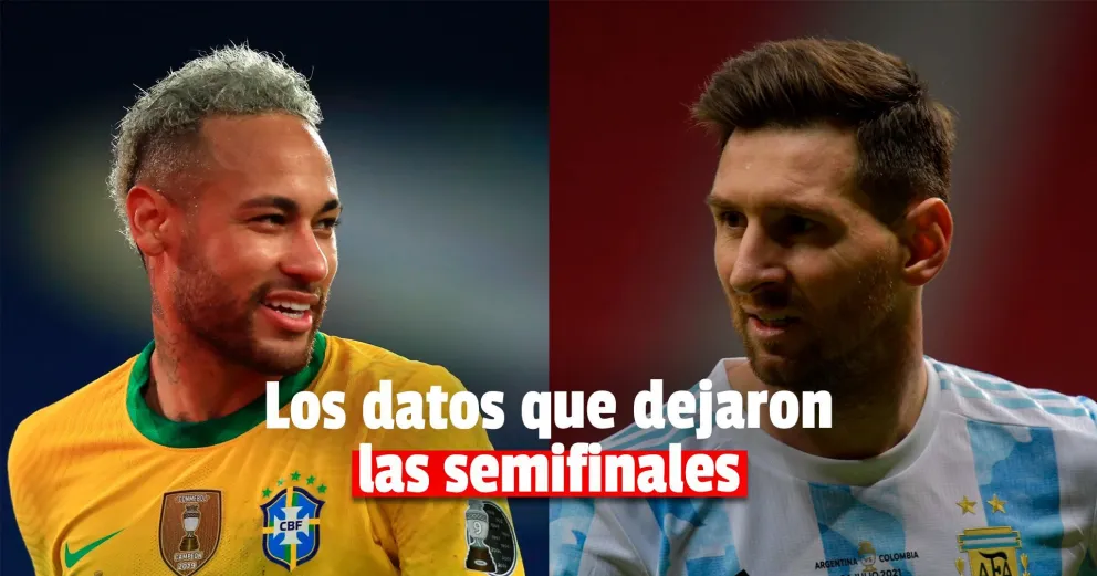 De cara a la final de la Copa América, conocé estos datos estadísticos de los protagonistas