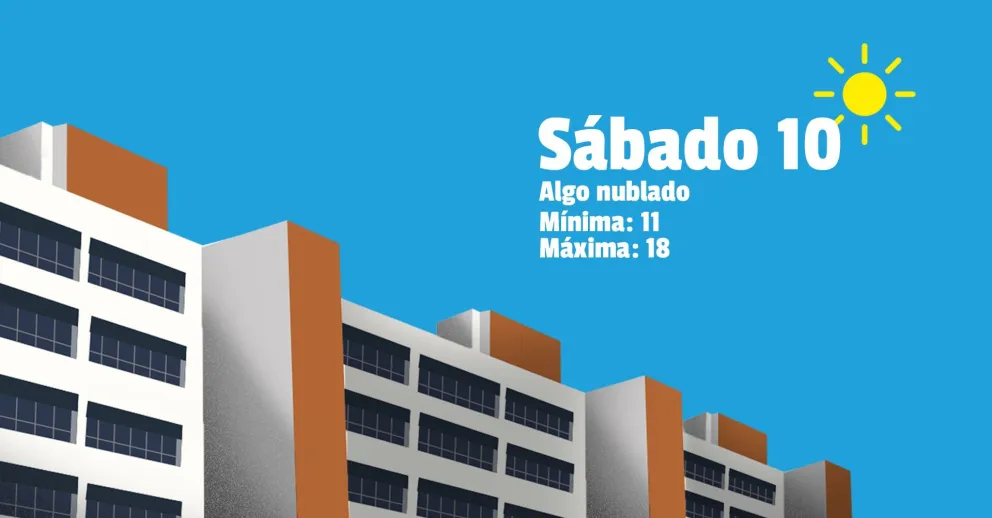 El viento hizo descender la temperatura y hay probabilidades de lluvia