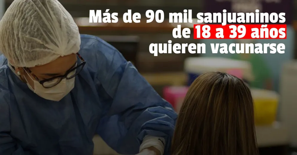 Vacunación Covid-19: ya se inscribieron 91.338 sanjuaninos del grupo de 18 a 39 años