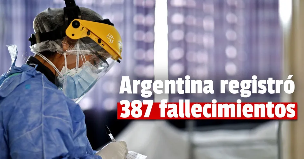 Confirmaron 20.023 nuevos contagios en el país