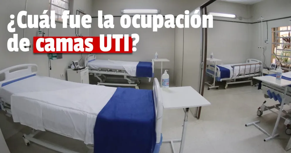 En el sector público, la ocupación de camas UTI fue del 85,3%