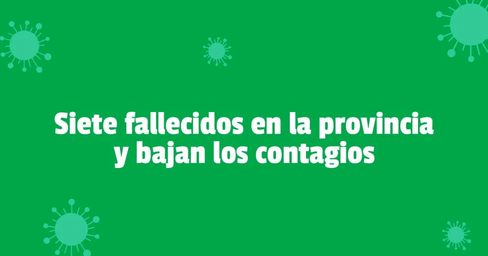 Este miércoles se registraron 288 nuevos contagios