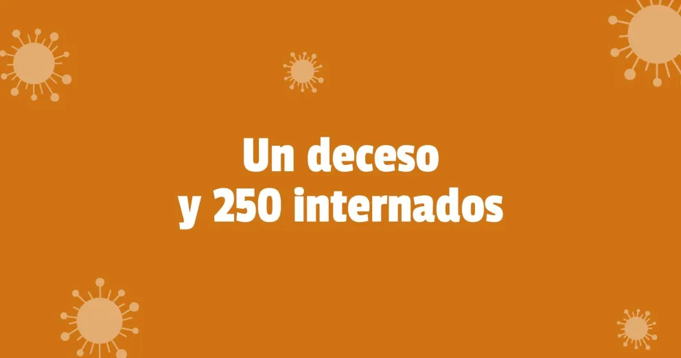 Este jueves se registraron 346 nuevos contagios en la provincia