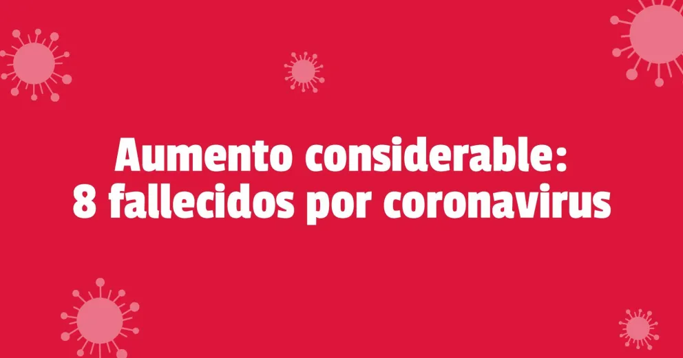 Este viernes se registraron 409 nuevos contagios