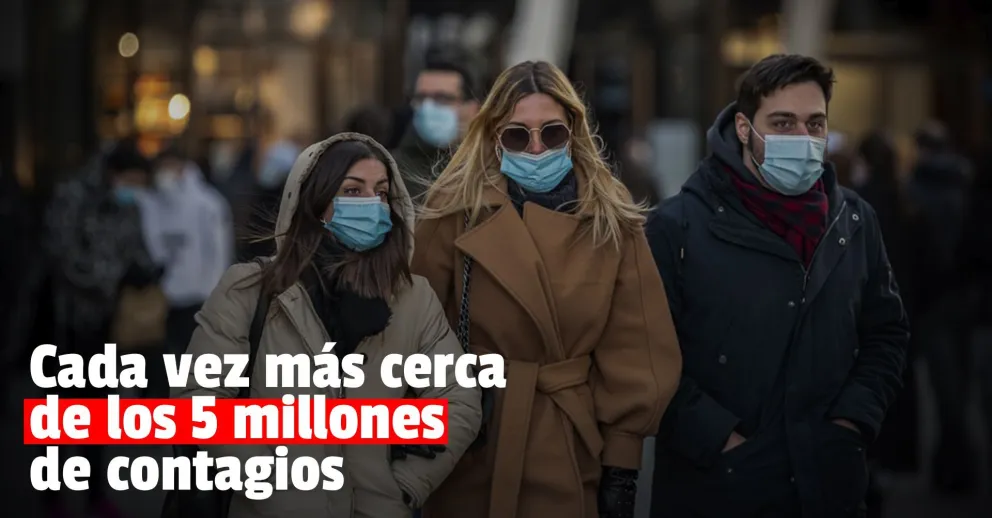 Coronavirus en Argentina: informaron 276 muertes y 12.230 casos nuevos en las últimas 24 horas