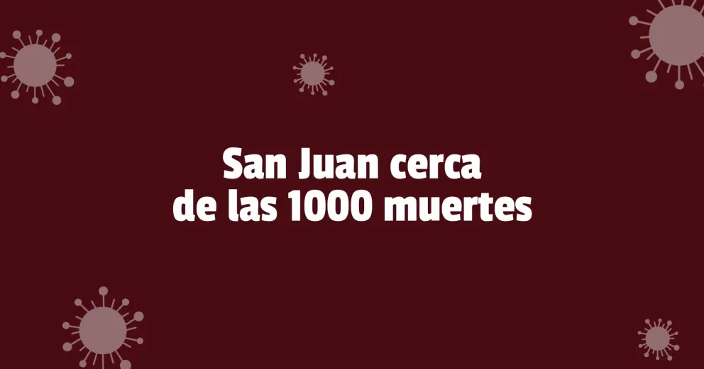 Confirmaron 422 nuevos casos de Covid en la provincia y dos muertes