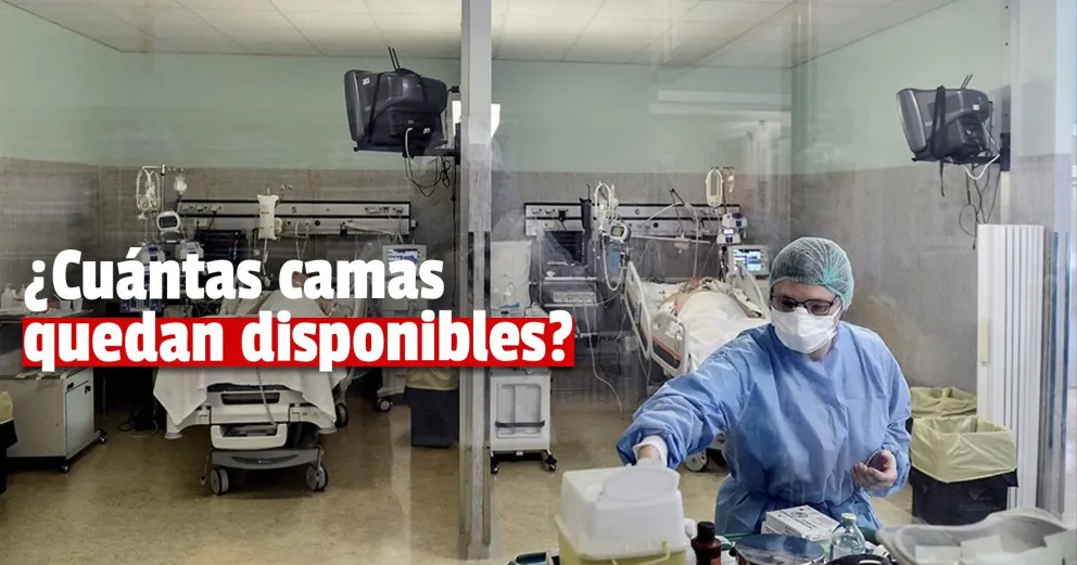 La ocupación de camas UTI es del 80,3%