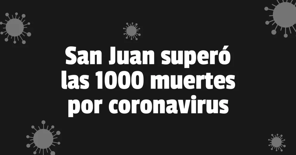 Este jueves se registraron 316 nuevos contagios y seis muertes