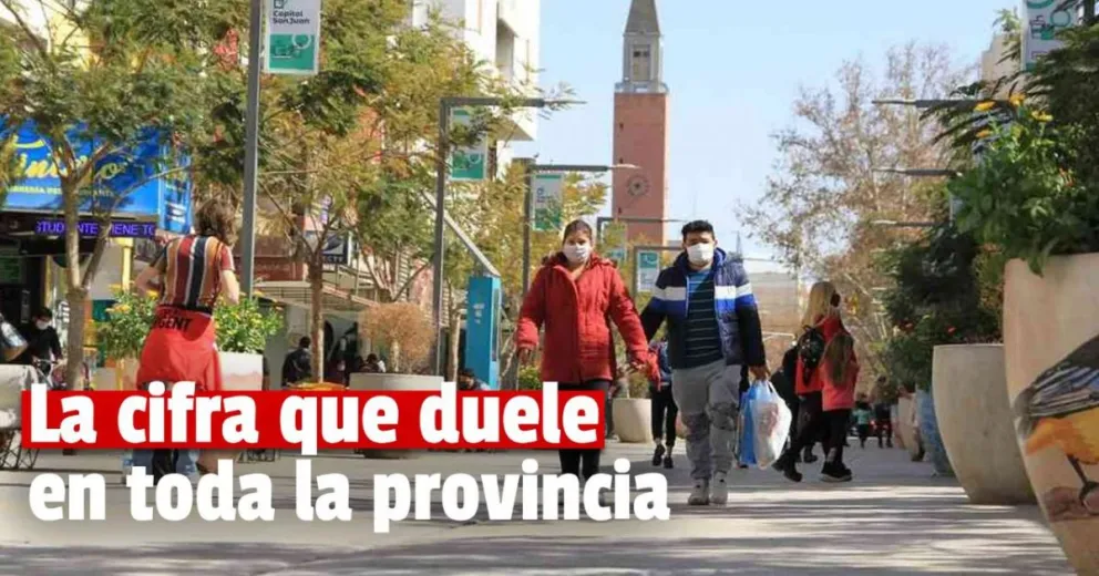 El Gobierno provincial emitió un sentido mensaje tras alcanzar la cifra de 1000 fallecidos por Covid-19