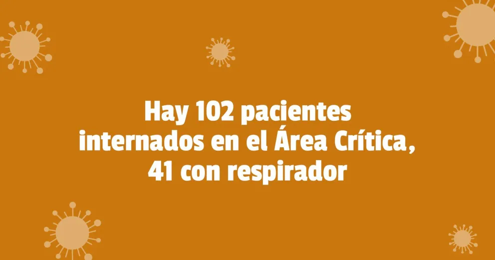 Coronavirus: confirmaron cinco nuevos decesos y 413 contagios en San Juan