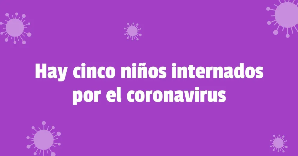 Coronavirus en San Juan: dos nuevos decesos y 252 contagios en 24 horas