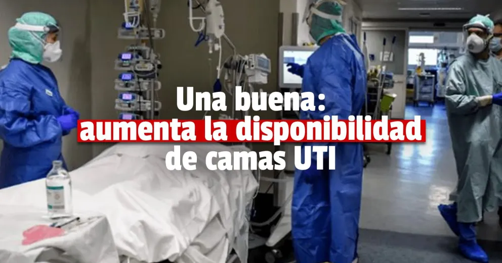 Coronavirus en San Juan: actualmente hay 70 camas UTI disponibles