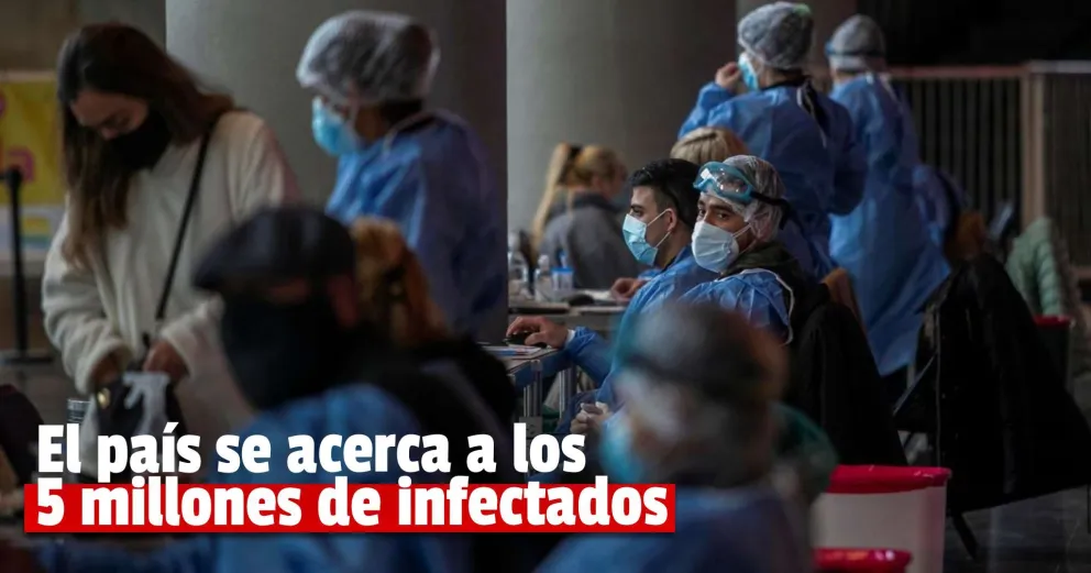 Coronavirus en la Argentina: se sumaron 405 muertos y 14.850 nuevos contagios