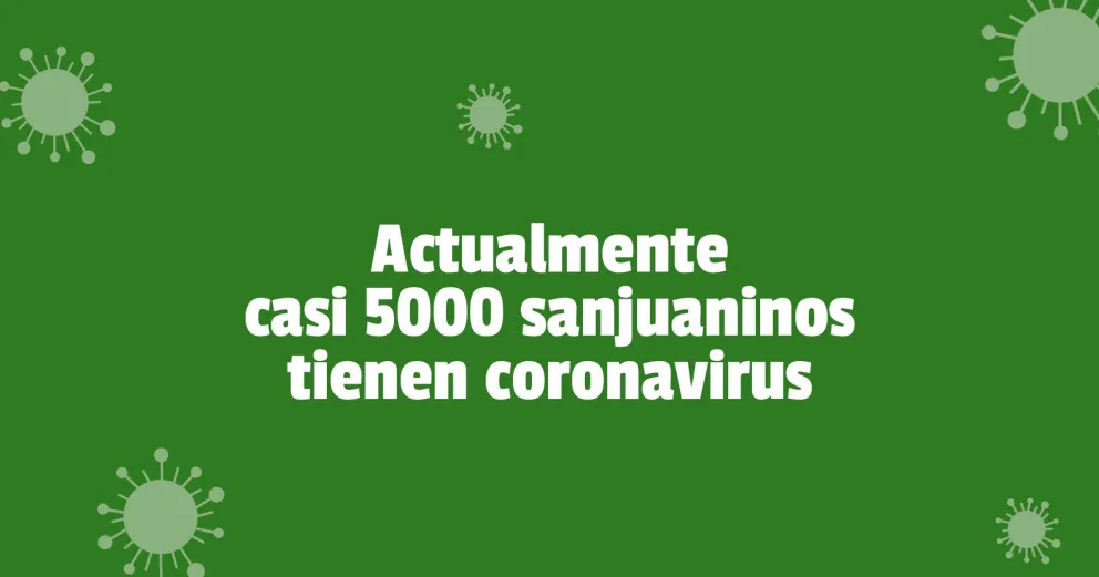 Coronavirus en San Juan: cinco nuevos decesos y 276 contagios en 24 horas