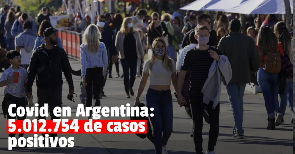 Confirmaron 9803 nuevos casos de Covid en el país en las últimas 24 horas