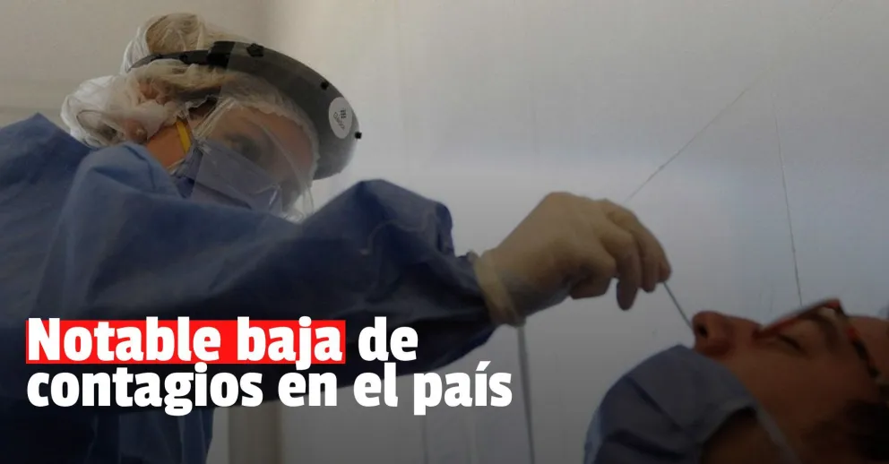 Coronavirus en Argentina: confirmaron 6.141 contagios en las últimas 24 horas