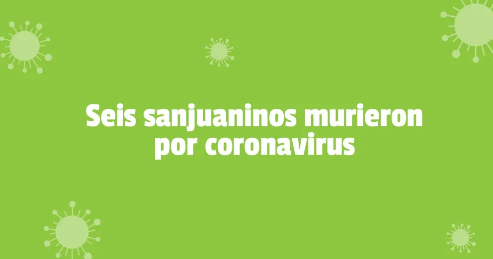 Este martes se registraron 258 nuevos contagios en la provincia