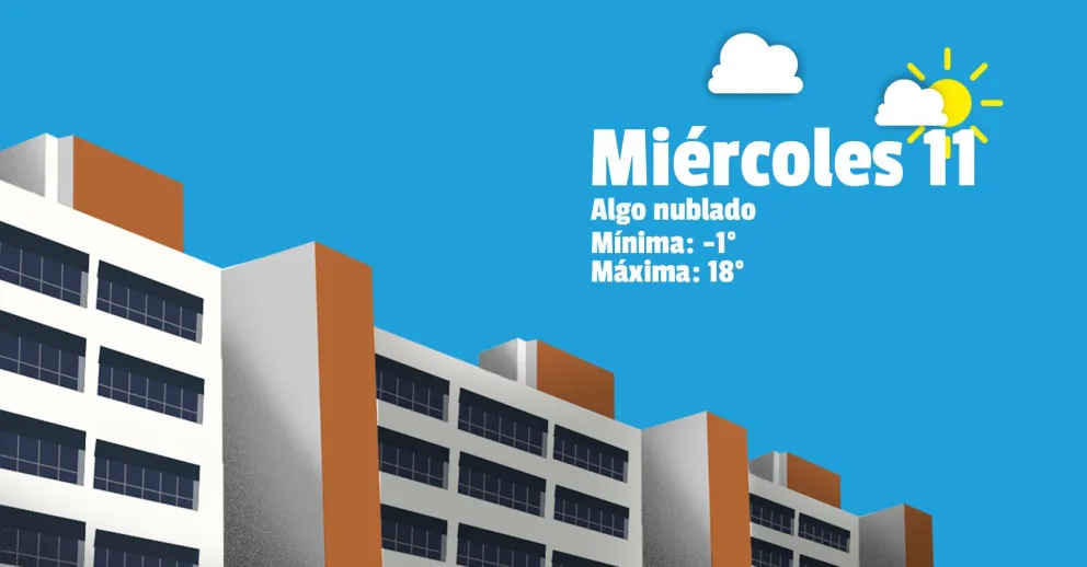Miércoles: siguen las mañanas bajo cero
