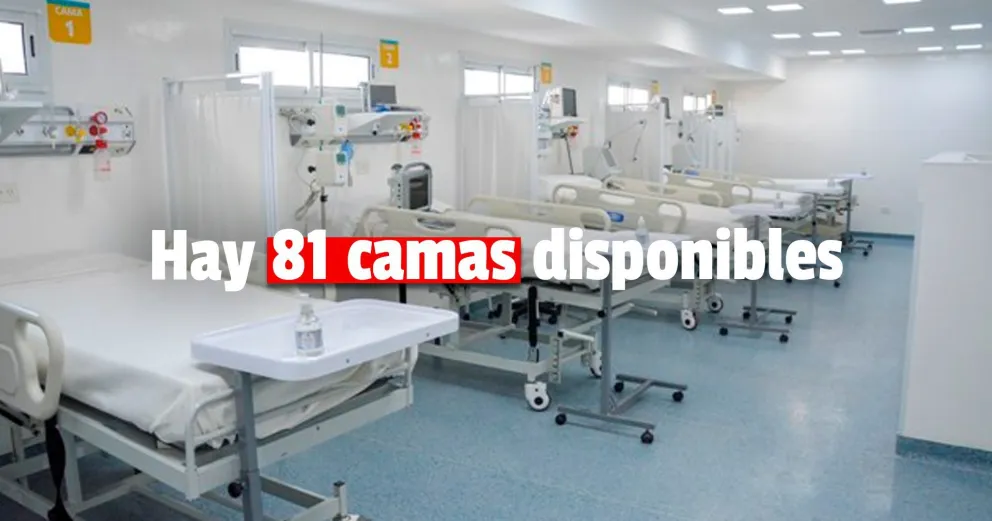 Aumenta la disponibilidad de camas UTI en la provincia