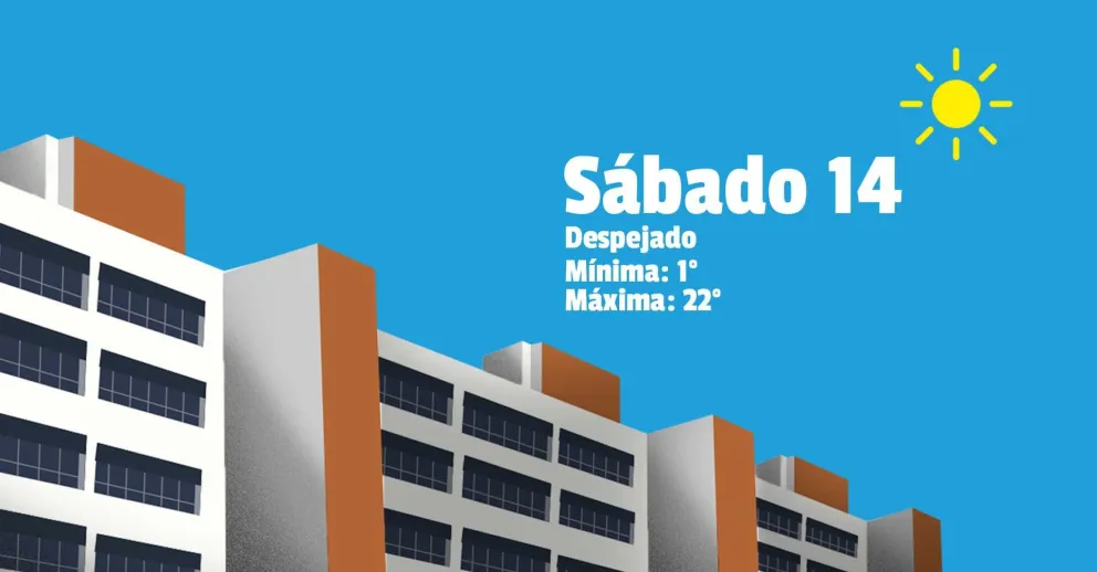 Sábado con temperaturas primaverales