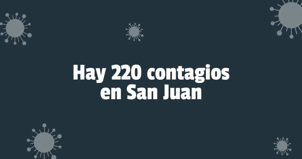 Coronavirus en San Juan: fallecieron tres mujeres y hay un niño internado