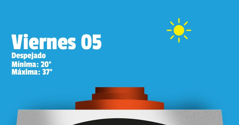 Preparate para un viernes caluroso en San Juan