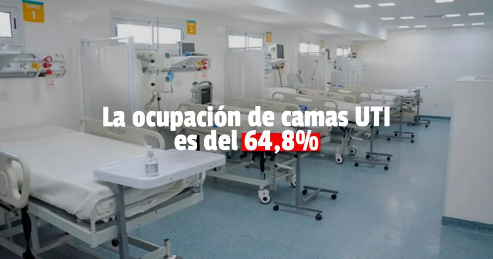 Hay 86 camas UTI disponibles en la provincia