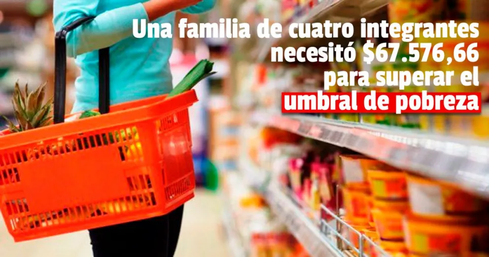 El INDEC reveló los ingresos que una familia tipo necesita en julio para no ser pobre