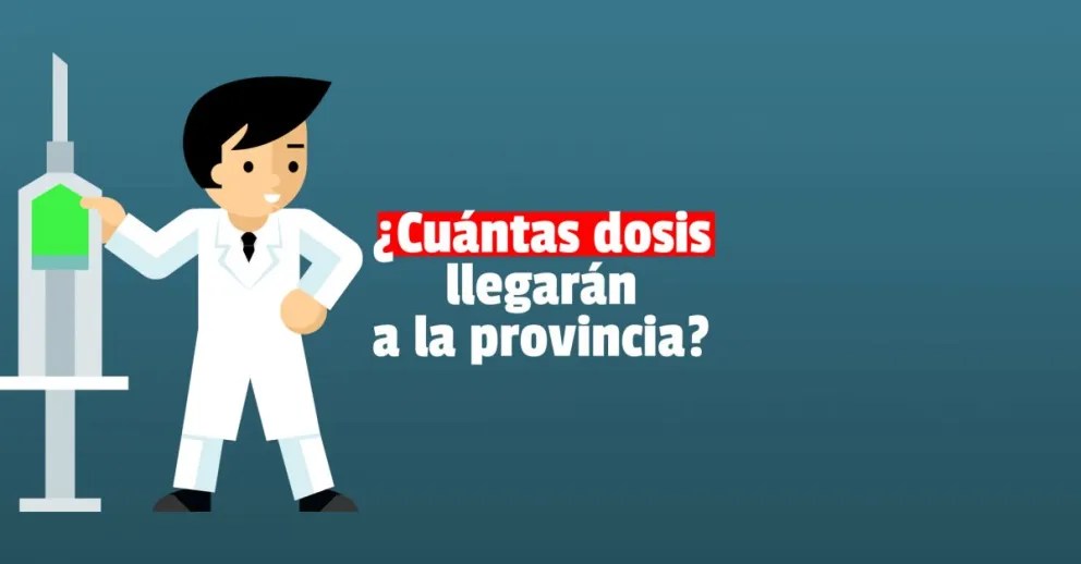 Este fin de semana llegarán a la provincia 12.100 dosis de AstraZeneca