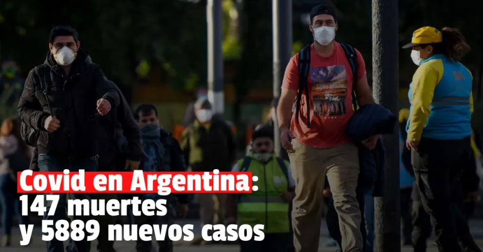 Coronavirus en Argentina: confirmaron 5889 casos nuevos en las últimas 24 horas