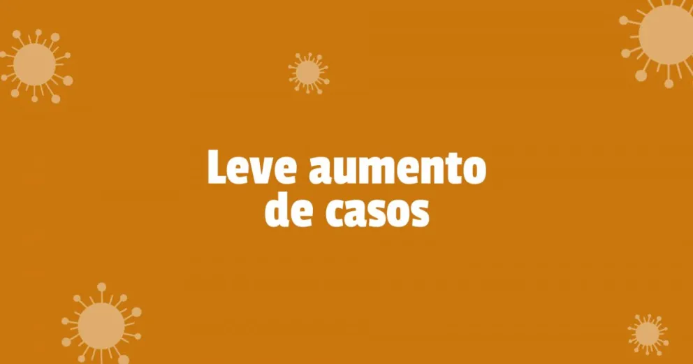Coronavirus en San Juan: se registraron tres decesos y más de 100 contagios en 24 horas 