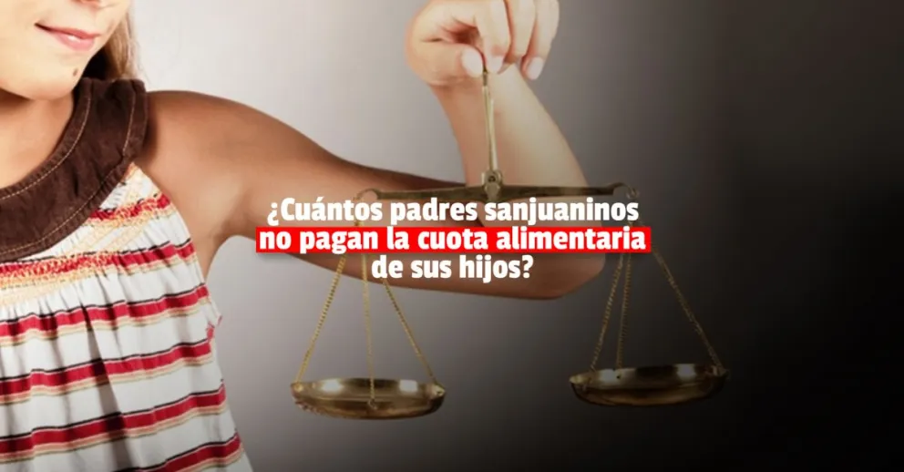 En San Juan hay casi 300 deudores de cuota alimentaria