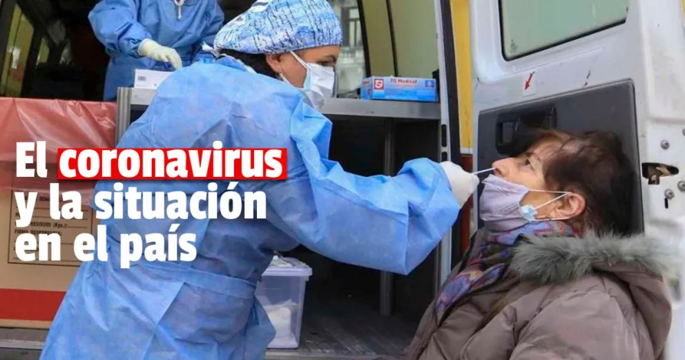 Coronavirus en la Argentina: informaron 161 muertes y 6994 nuevos casos en las últimas 24 horas