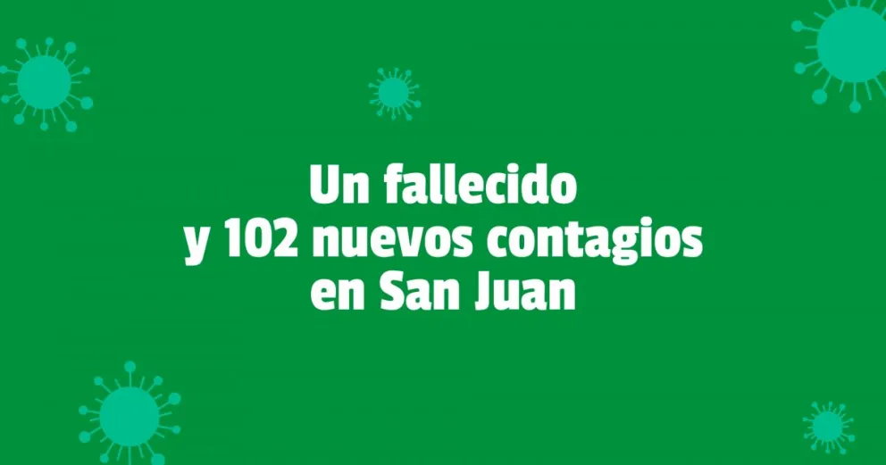Miércoles con baja cantidad de nuevos contagios en la provincia