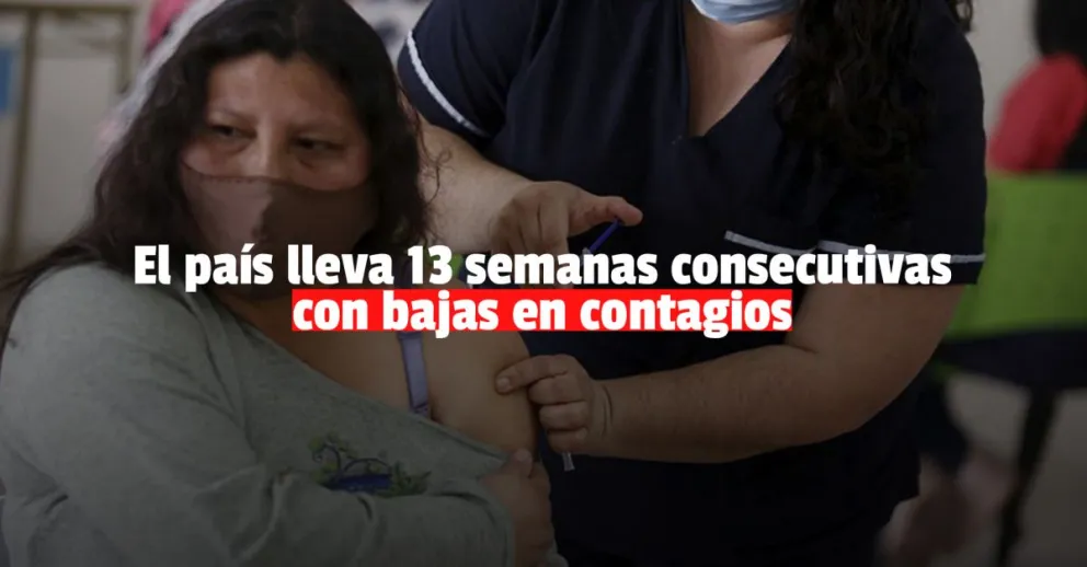 Coronavirus en la Argentina: informaron 54 muertes y 3725 nuevos casos en las últimas 24 horas