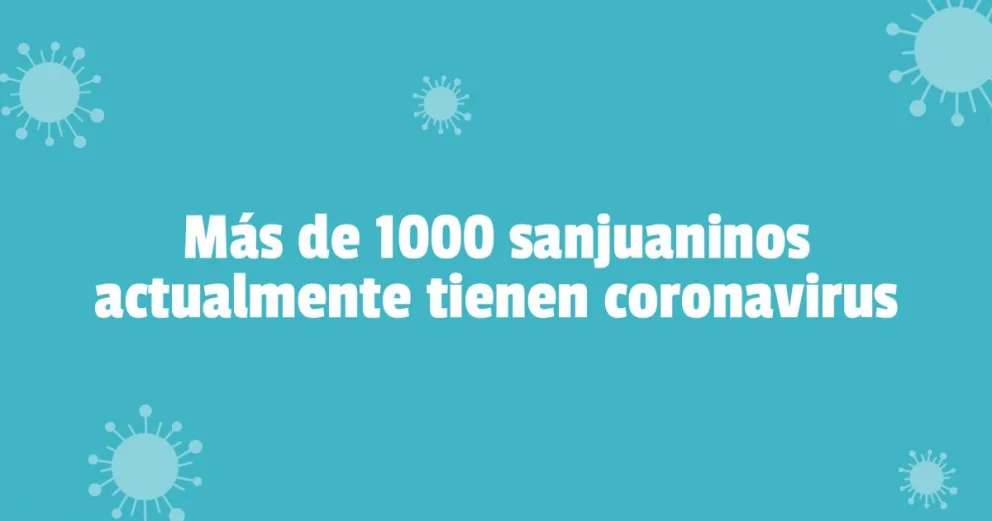 Coronavirus en San Juan: hay 117 pacientes internados, 73 en área crítica, 29 con respirador