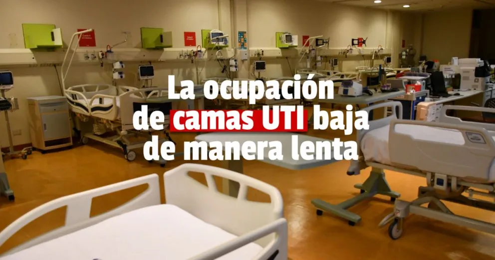 Camas UTI: actualmente hay 104 disponibles en San Juan 