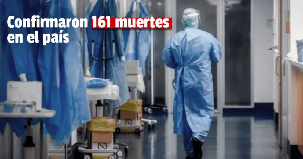 Coronavirus en Argentina: confirmaron 161 muertes y 4.318 contagios en las últimas 24 horas