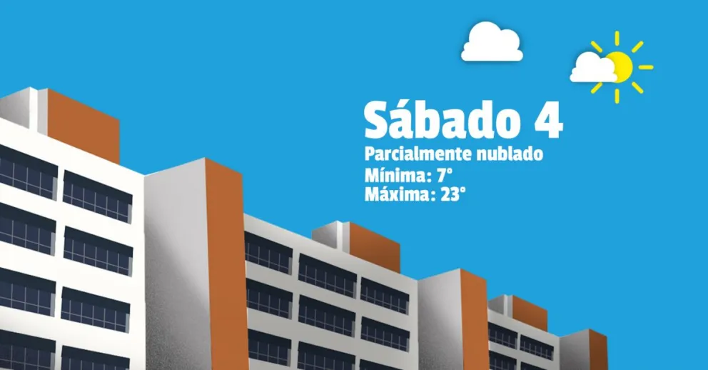 Sábado agradable: la temperatura máxima rondará los 23°
