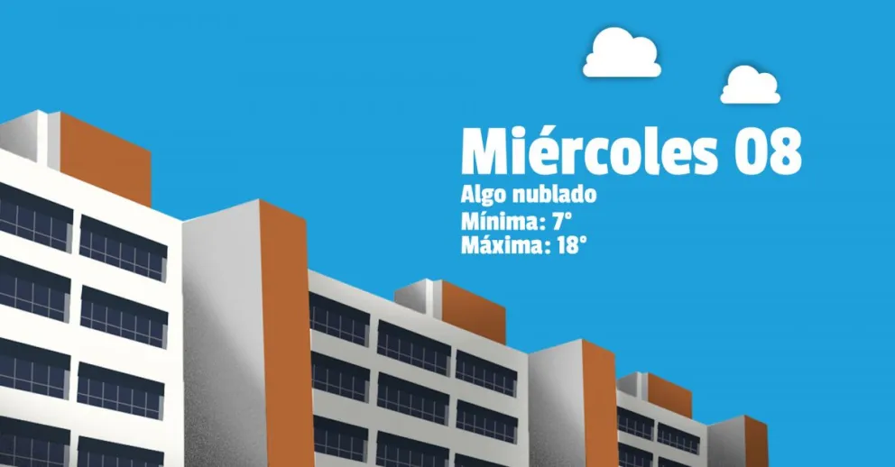 Miércoles nublado y frío